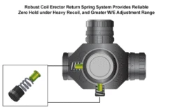 UTG 4X32 T4 Compact Prismatic Scope, 36-Color, Circle Dot -Outdoor Hunting Shop scp t4ie fea 4